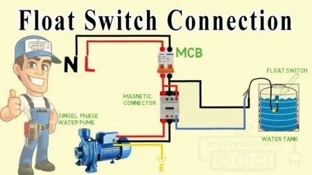 Float Switch: Fluid Level Control | Kenya Electricals