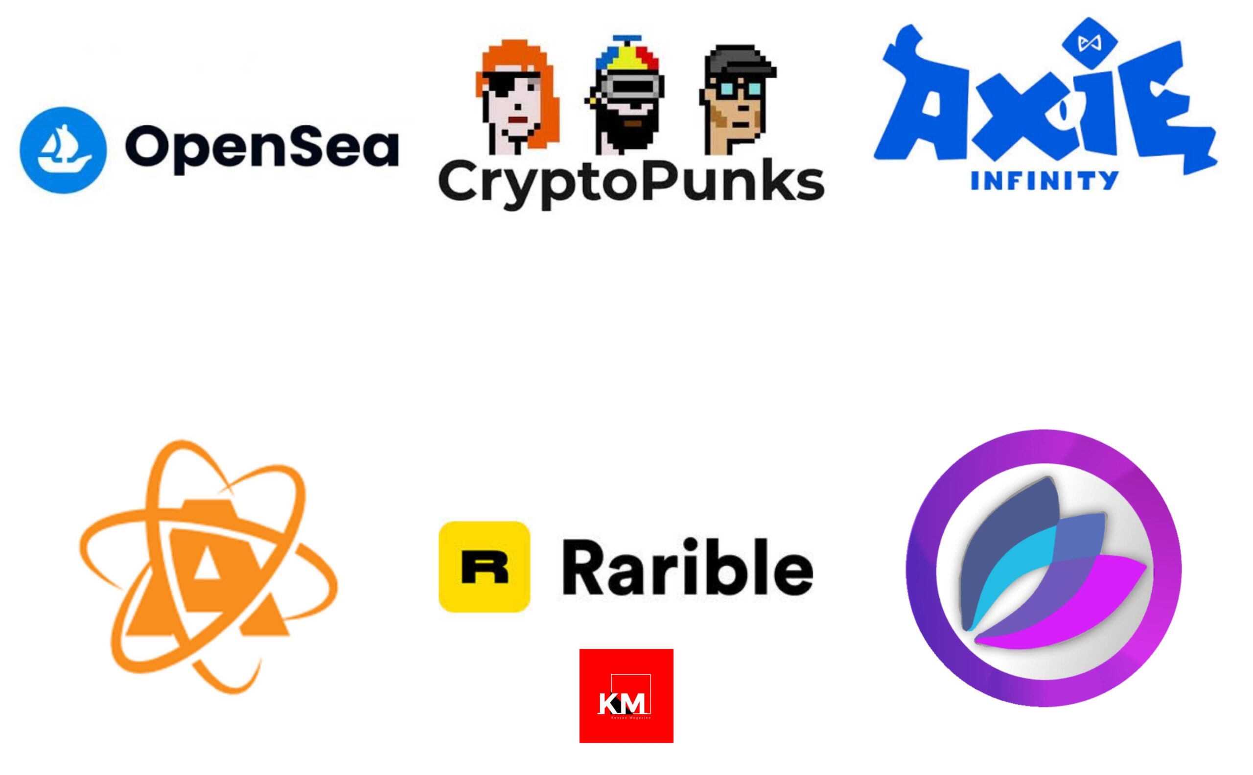 Top 20 Biggest NFT Marketplaces In The World Kenyan Magazine