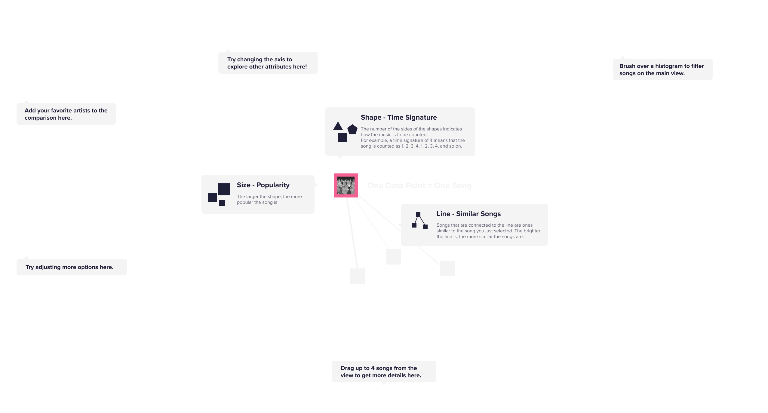 VINYL Music Info Visualization