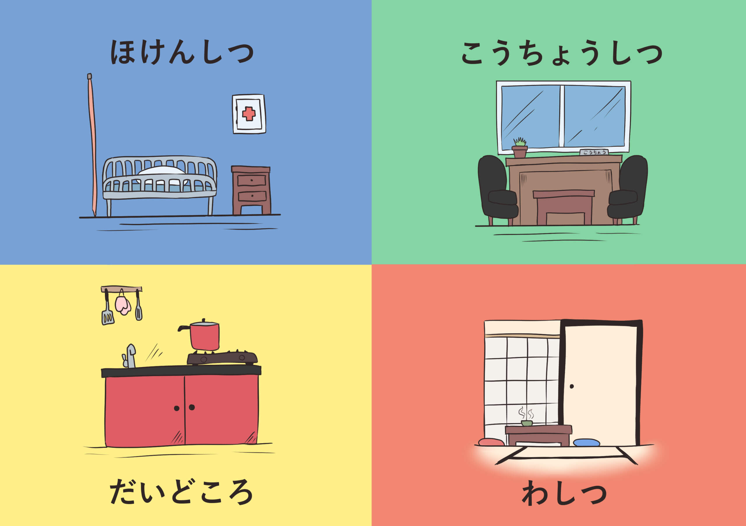 Nama Nama Ruangan Di Sekolah Dalam Bahasa Jepang Hiragana Sekolahan