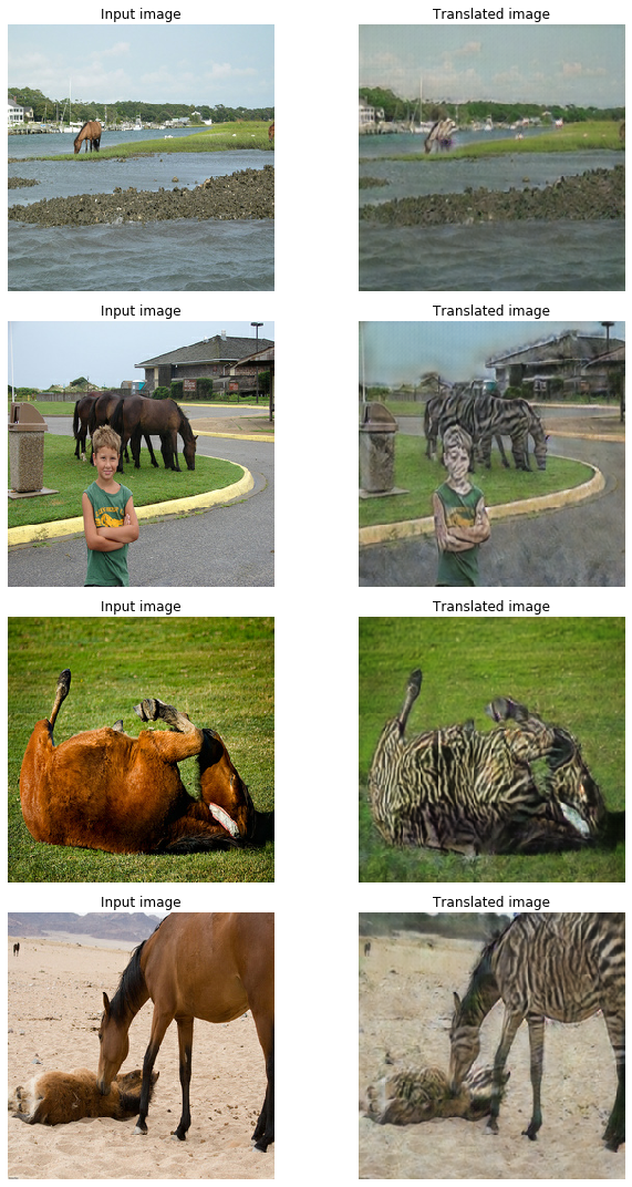 kerasio/CycleGAN · Hugging Face