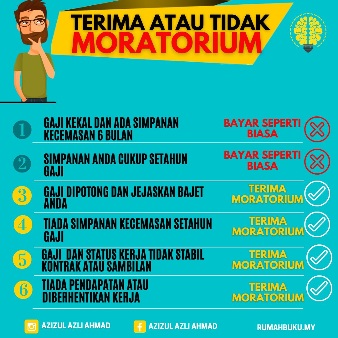 Moratorium Selama 6 Bulan, Patut Mohon Atau Tidak? Ini