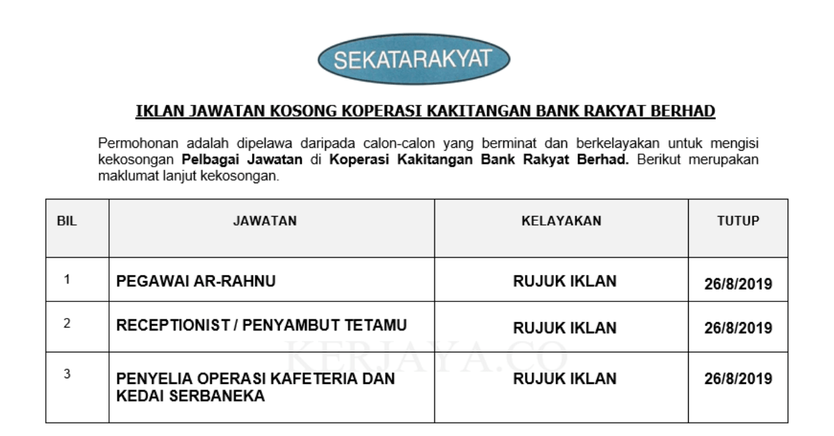 Jobstreet Koperasi Kakitangan Bank Rakyat Berhad Jawatan Kosong Terkini Di Foodpanda Malaysia Sdn Bhd Info Awam Error 404 Info Awam Portal Jawatan Kosong 2020 Ingin Berkongsi Maklumat Peluang Pekerjaan Yang