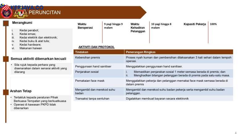 Jawatan Kosong Kedai Cermin Mata Kelantan 2018 / Kerja kosong di