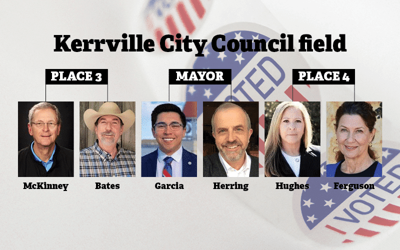 Bates rounds out field for Kerrville City Council The Kerr County Lead