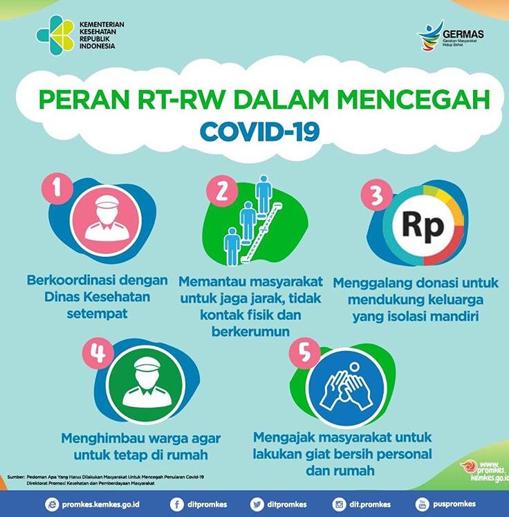 Leaflet Promosi Kesehatan – Dinas Kesehatan Kabupaten Ngawi