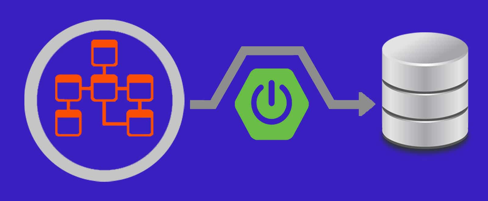 AKR Developer Blog Initialize a Database Using SQL Scripts with