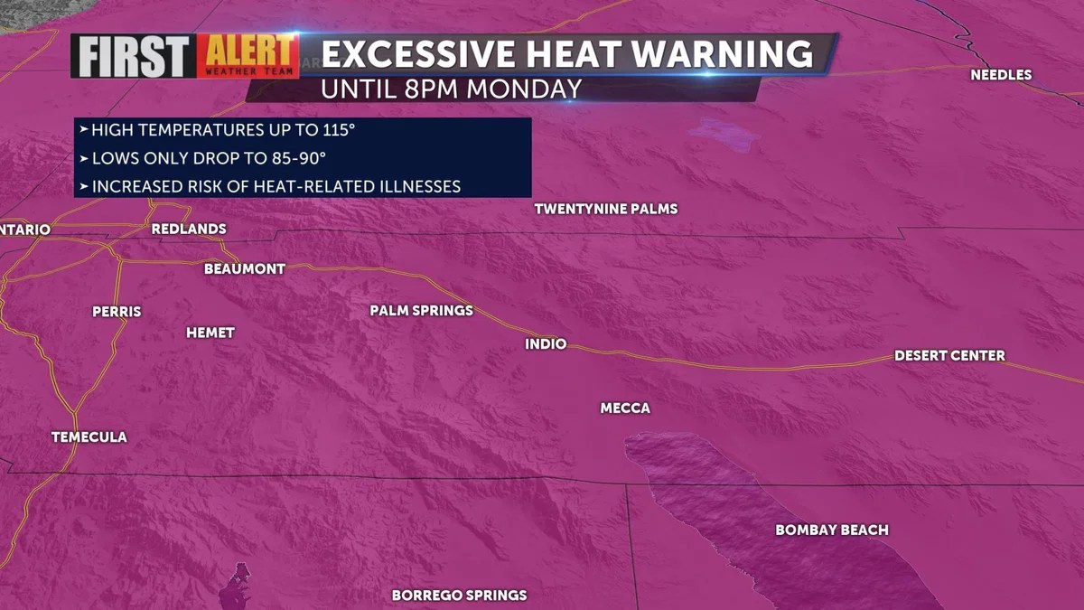 The heat wave has arrived KESQ's Weather Leader