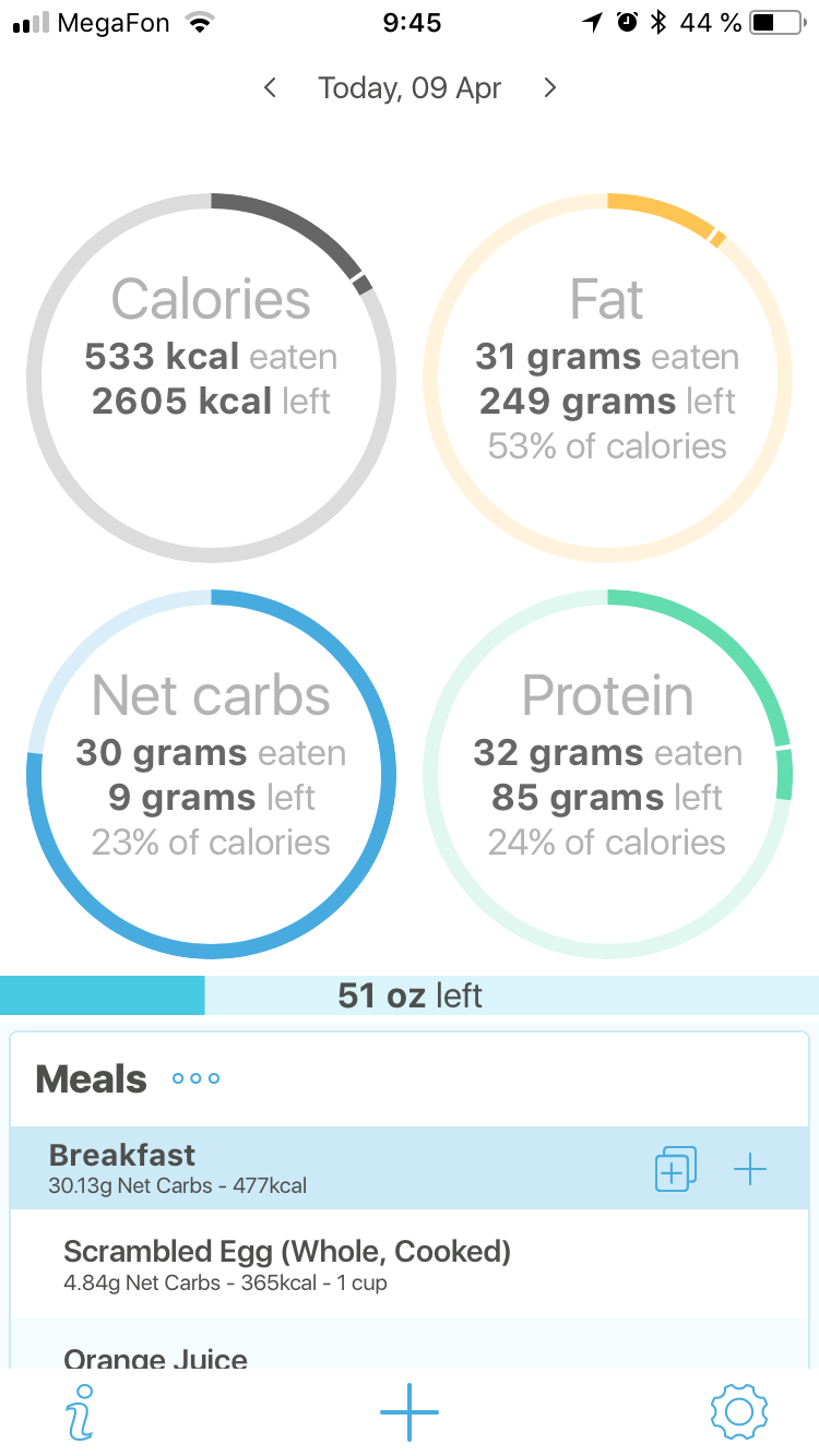 ke.to Keto Diet Tracker