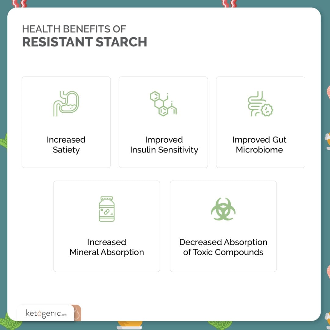Carbohydrates The Complete Guide to Understanding Carbs Keto Science