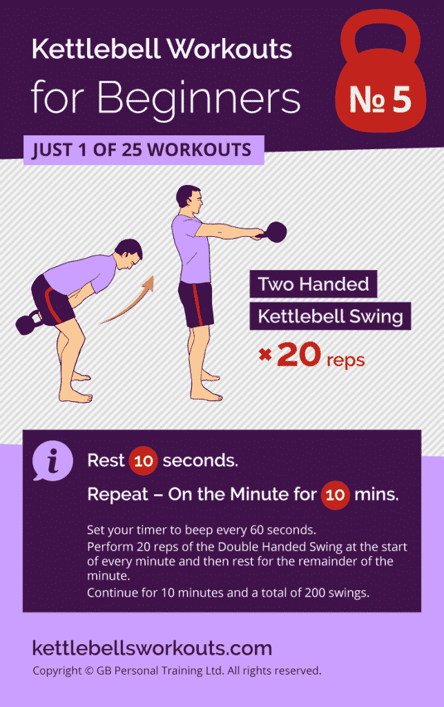 On the Minute Kettlebell Workout