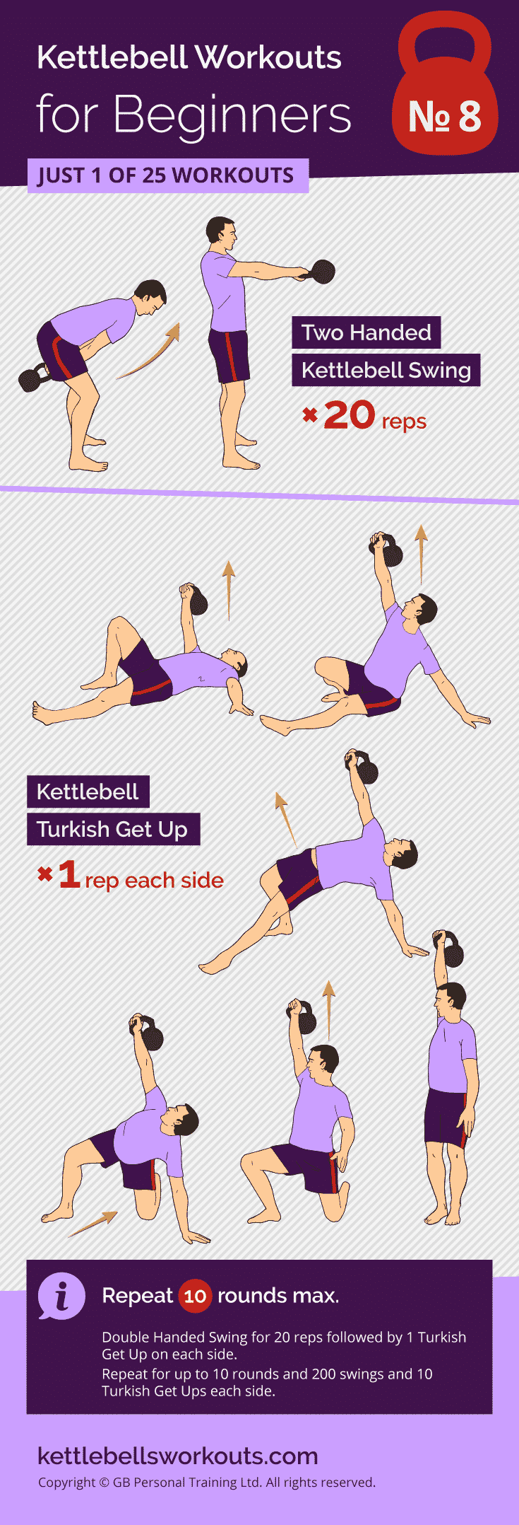 Dream Team Kettlebell Workout