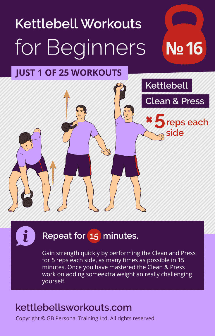 Kettlebell Clean & Press Density Workout