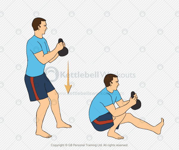 7 Best Kettlebell Glutes Exercises (plus Kettlebell Butt Workouts