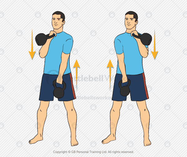 Kettlebell Clean Technique Stop Banging Your Wrists