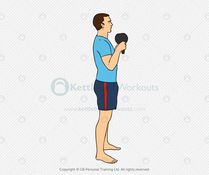 Kettlebell Training During Pregnancy Do's and Don'ts