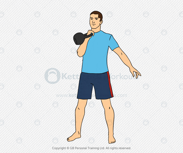 Kettlebell Front Squats Variations, Benefits, Workouts