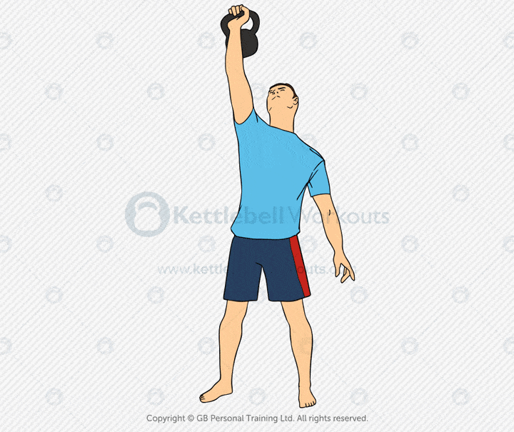Mastering 3 Movement Planes Sagittal, Frontal, Transverse