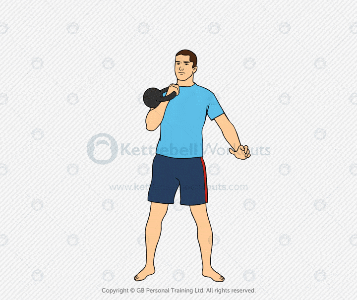 Mastering 3 Movement Planes Sagittal, Frontal, Transverse