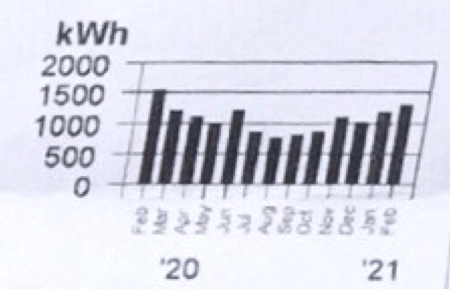 Can Alberta Produce a Cost Effective Residential CHP? Kevin Dorma