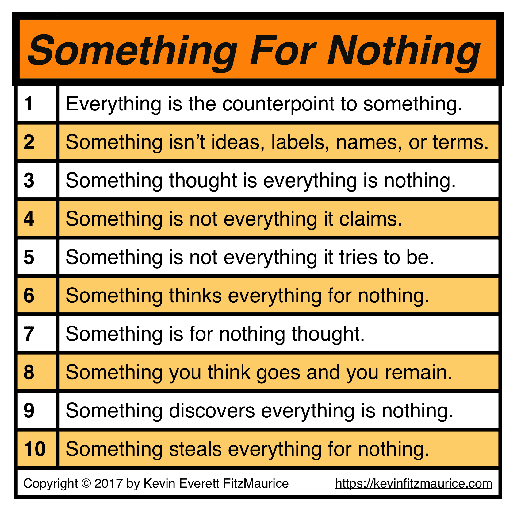 Something for Nothing Alternative Meanings