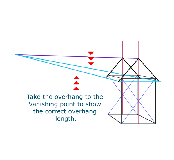 Perspective How to Draw a House with a Rooftop Kevin McCain Studios