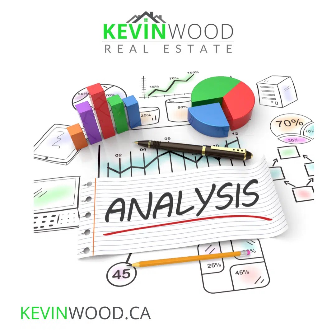 Kamloops Real Estate Market Analysis Kevin Wood Real Estate