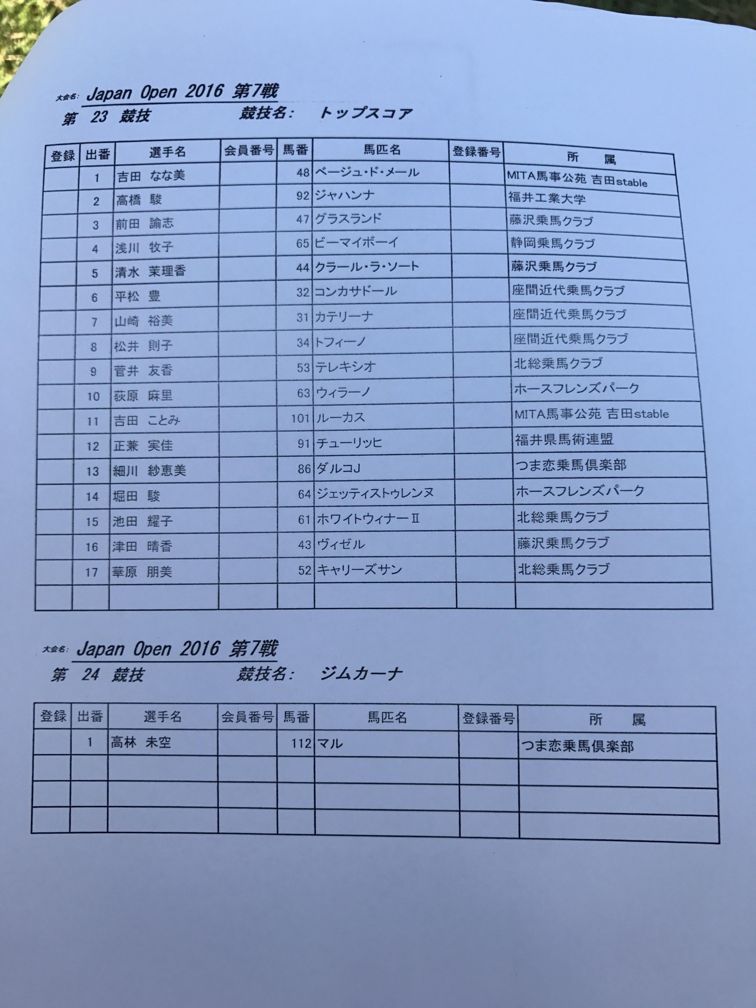 欅坂46 菅井友香 障害馬術の相棒名は テレキシオ 長濱ねる 土生瑞穂 齋藤冬優花も応援に駆けつけている模様 頑張れゆっかー 櫻坂46まとめちゃんねる
