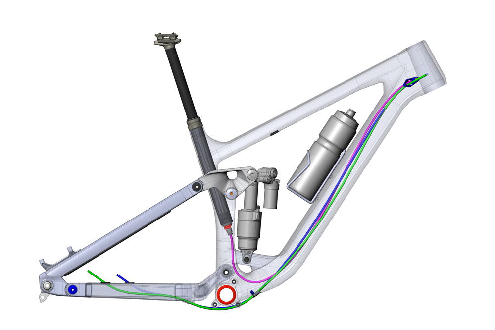 2021 Vitus Escarpe and Sommet build kits will blow your mind MBR