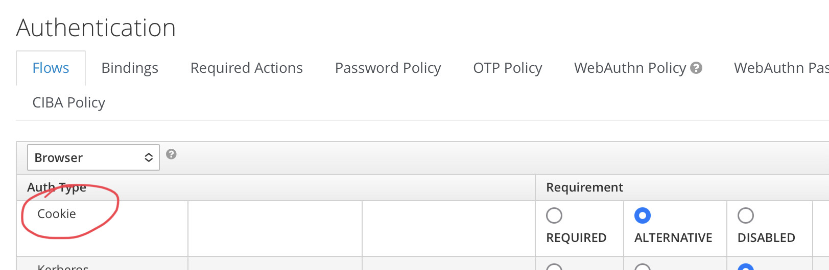 Login via IDP uses previous session from other IDPConfig saml Keycloak