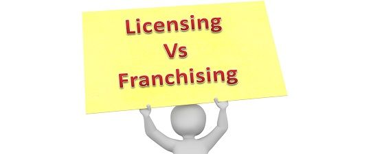 Difference Between Licensing and Franchising (with Comparison Chart