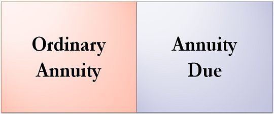 Difference Between Ordinary Annuity and Annuity Due (with