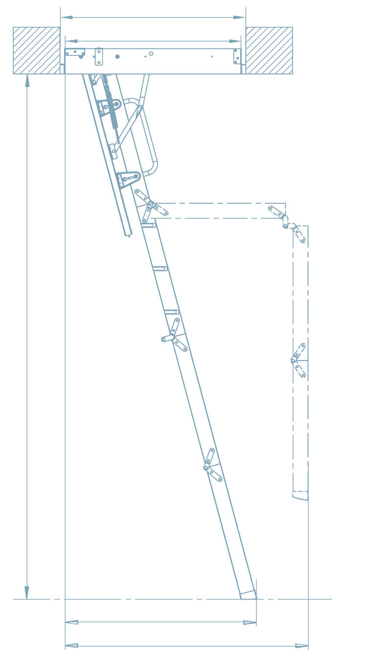 Loft Ladders Keylite Roof Windows