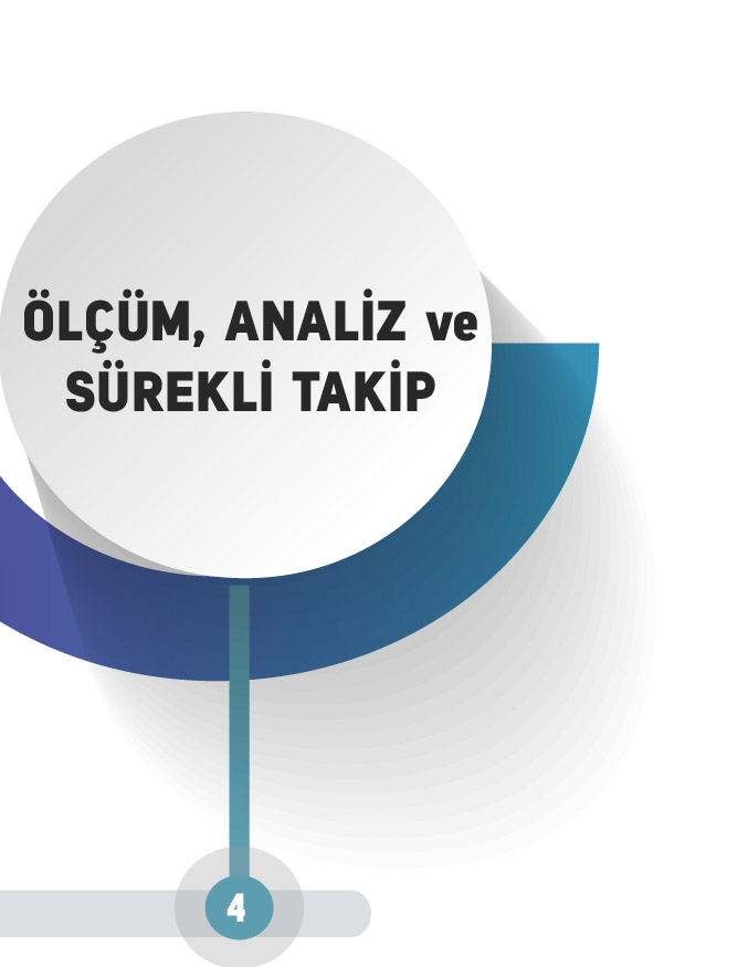 Key Model Kurumsal Yaşam Modeli