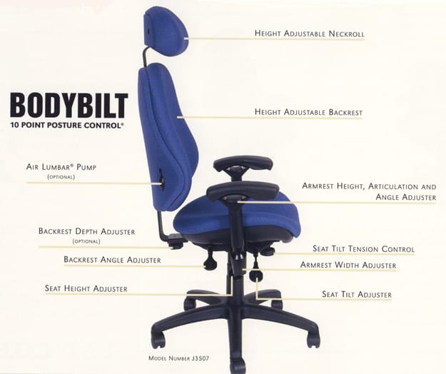 BodyBilt Chairs 247 Control Room 911 Emergency Call Centers 24/7
