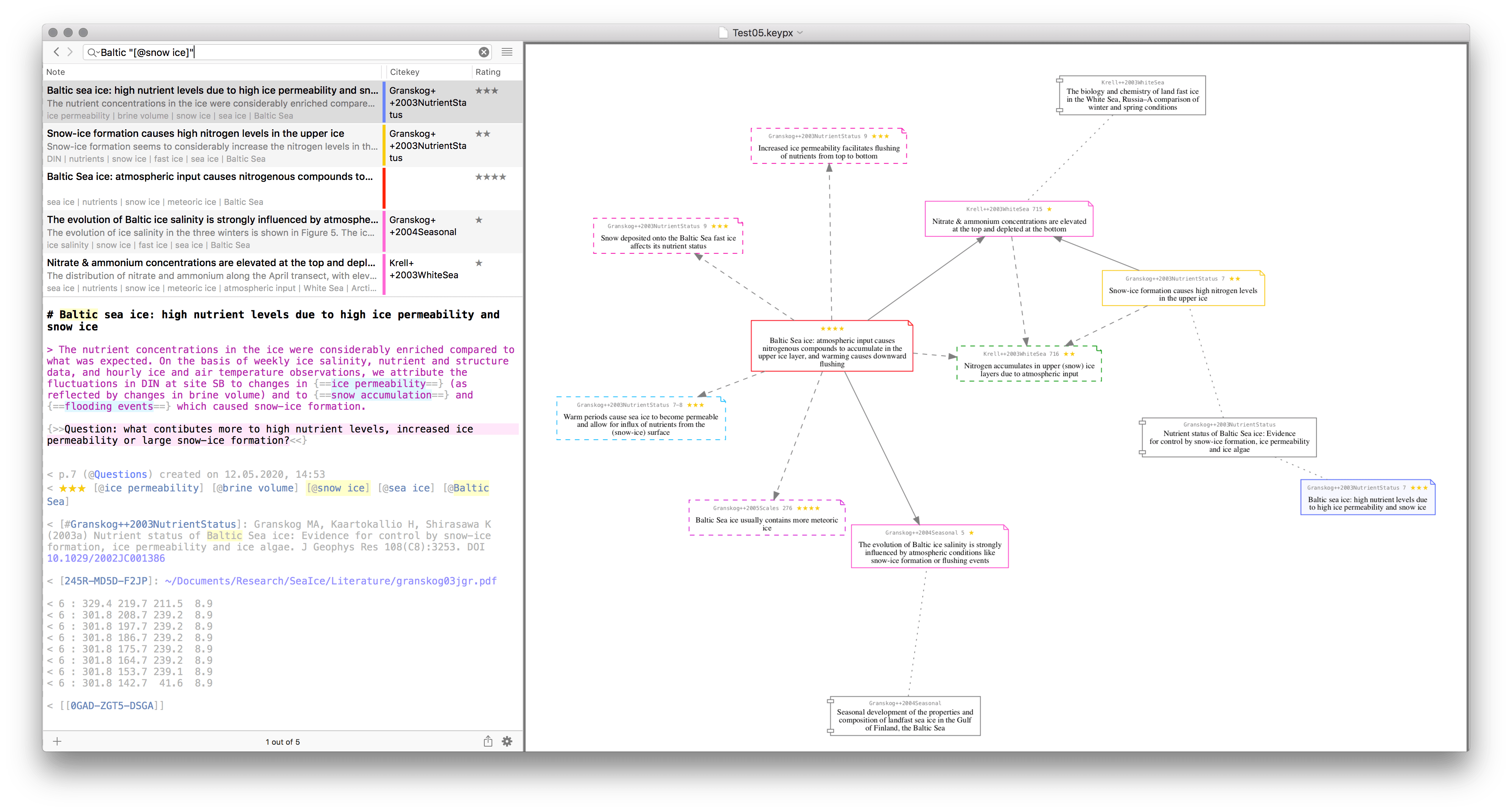 Best Practices for Titling Notes Zettelkasten Tools For Thought