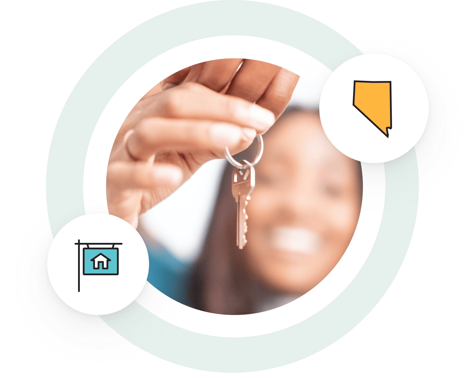 Key Realty School Real Estate and Business Education