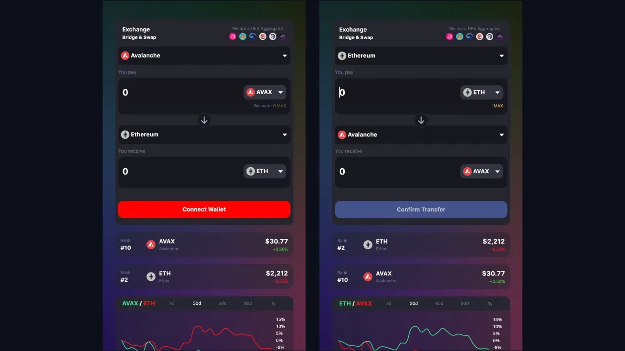Solana Bridge Easily get SOL at the lowest rate KEYRING PRO
