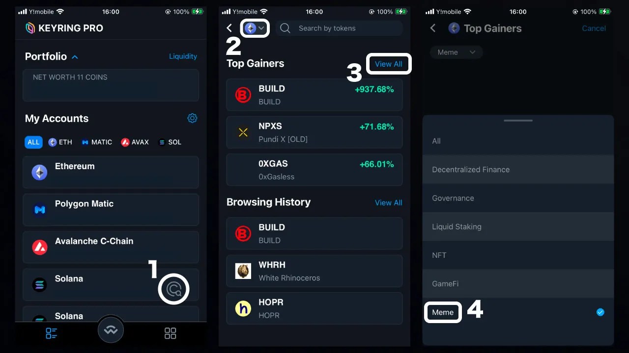 How to Find Meme Coins A Beginner's Guide to Spotting Potential
