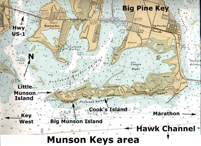 Little Munson Island