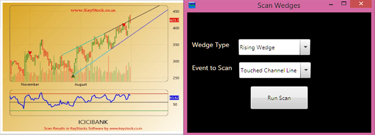 How to Scan for Stocks The Ultimate Guide Swing.