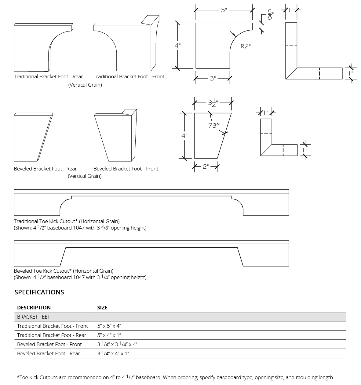 Bracket Feet & Toe Kick Cutouts Keystone Wood Specialties