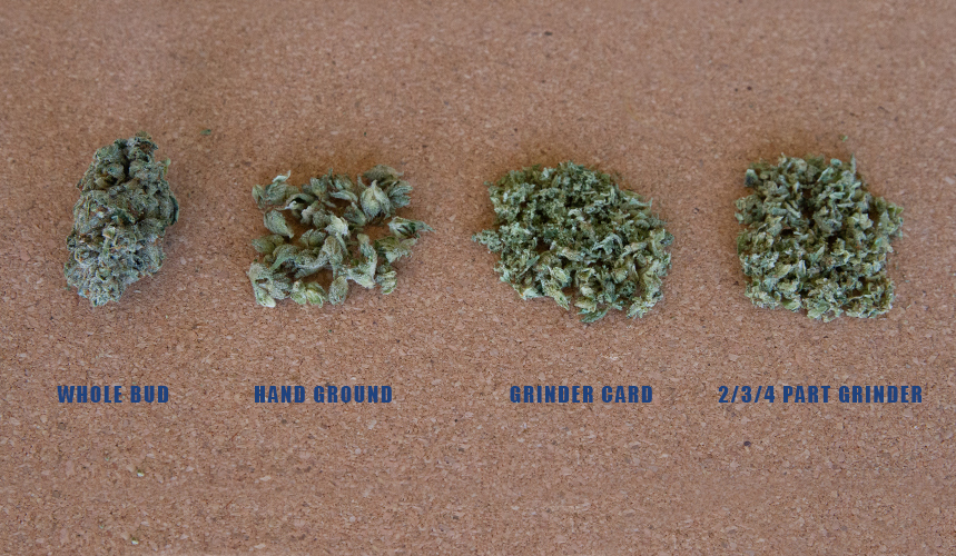 How Many Grams Are In A 8th Bag Of Weed Bag Poster