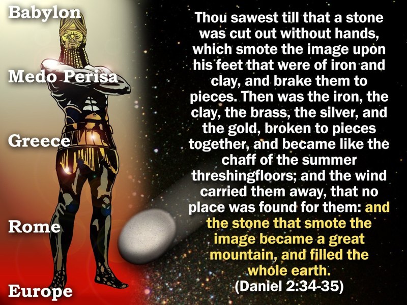 What God revealed to Daniel KeyToTheBible