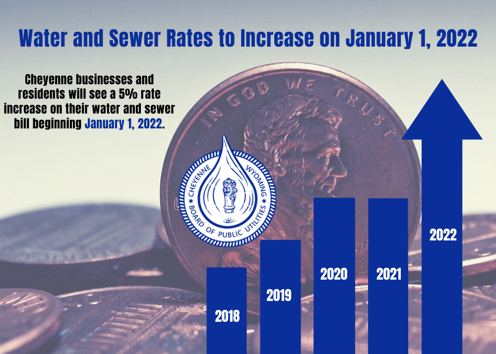 Water and Sewer Rates to Increase on January 1