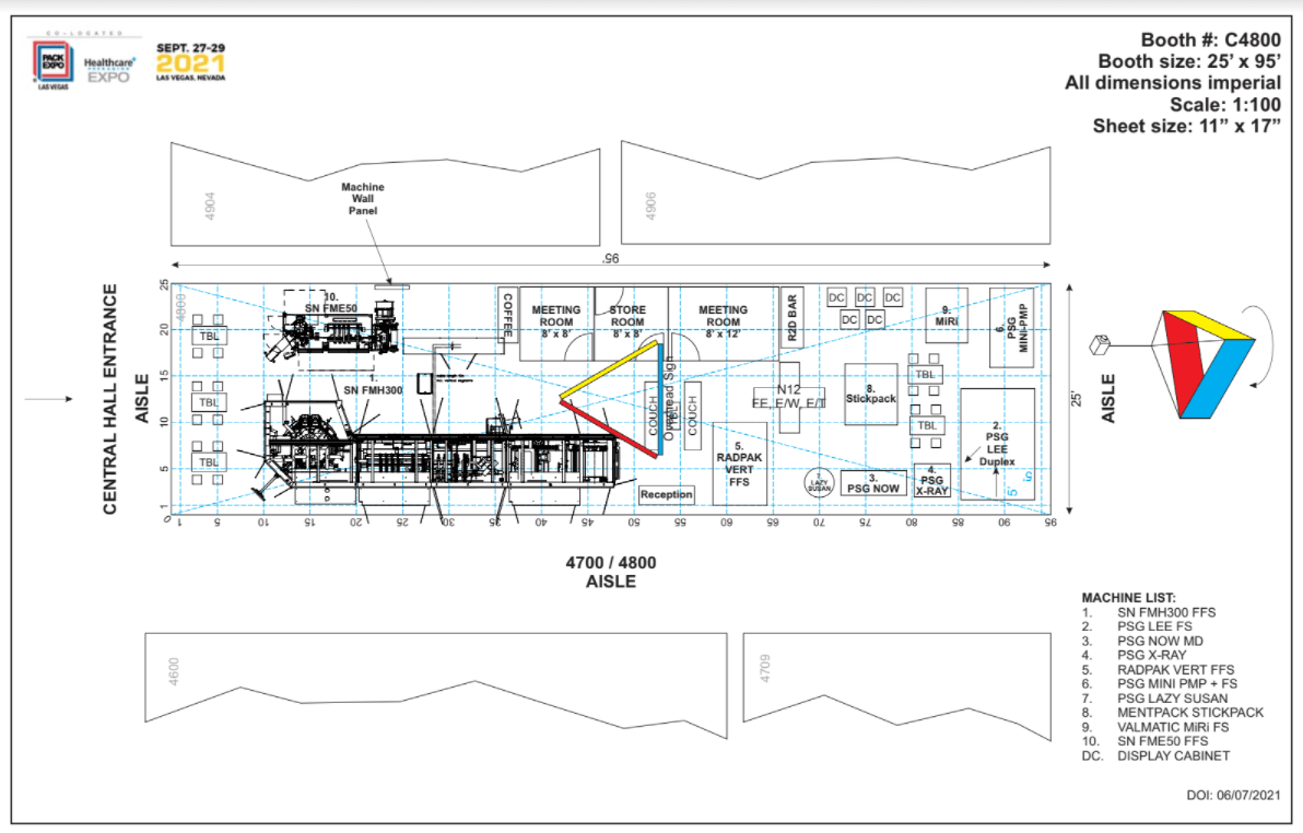 Pack Expo Trade Show in Las Vegas Packaging Machines