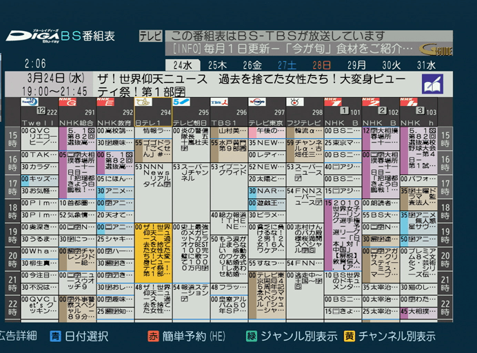 アナログ放送終了まで500日 追い込まれた地デジ NHKを監視・激励する視聴者コミュニティ
