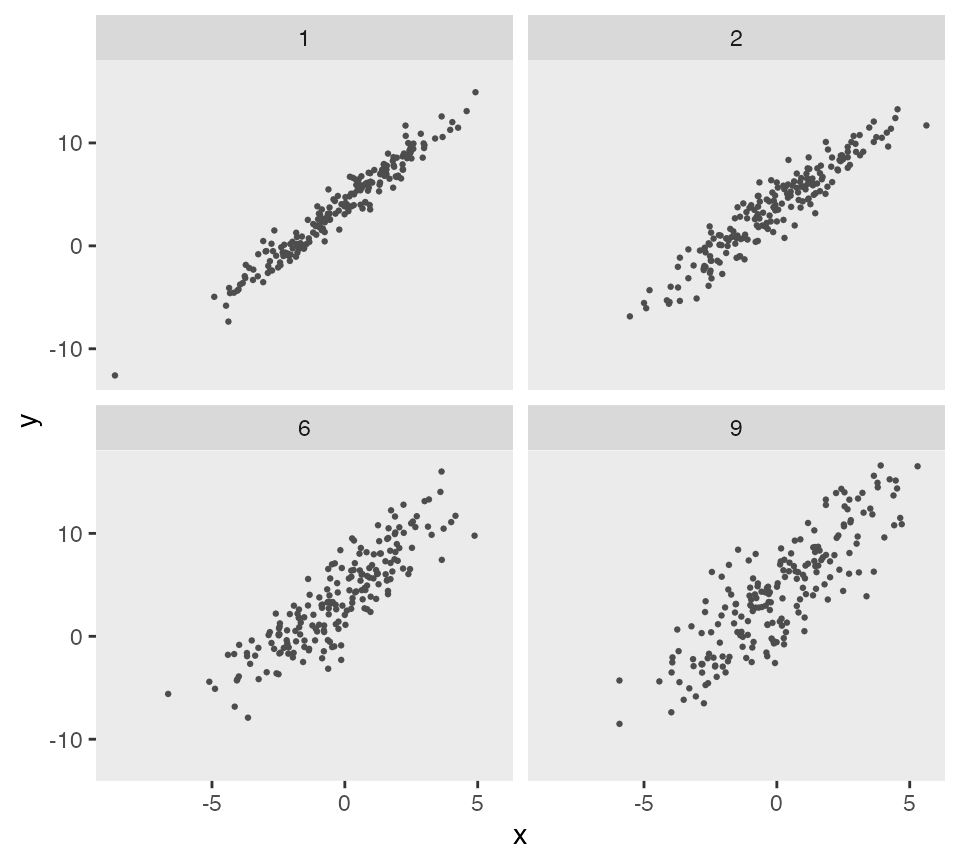 What do the colored dots mean on domain_9 The Meaning Of Color