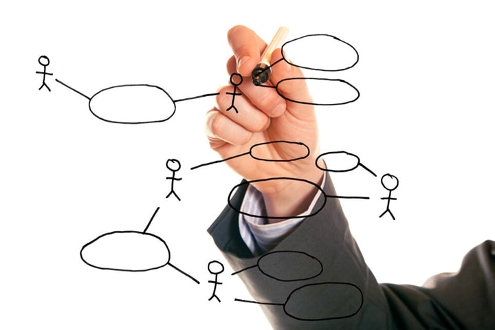 Use Case Diagram For Payroll Management System | Blog