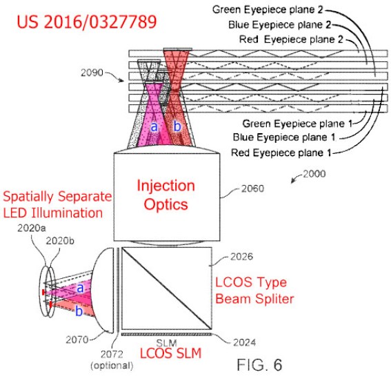Magic Leap Separating Magic And Reality Kgontech